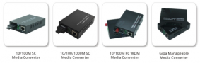 Fiber Optic Media ConverterSFP Module